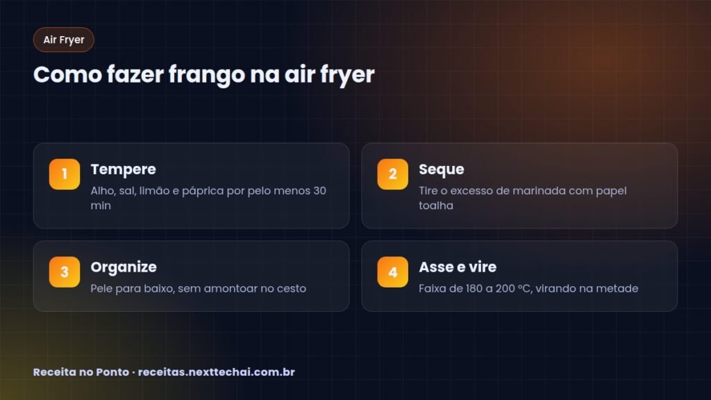 Como fazer frango na air fryer
