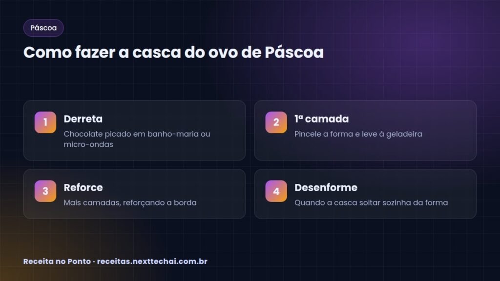 Como fazer a casca do ovo de Páscoa