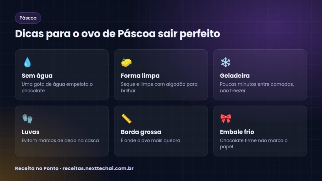 Dicas para o ovo de Páscoa sair perfeito