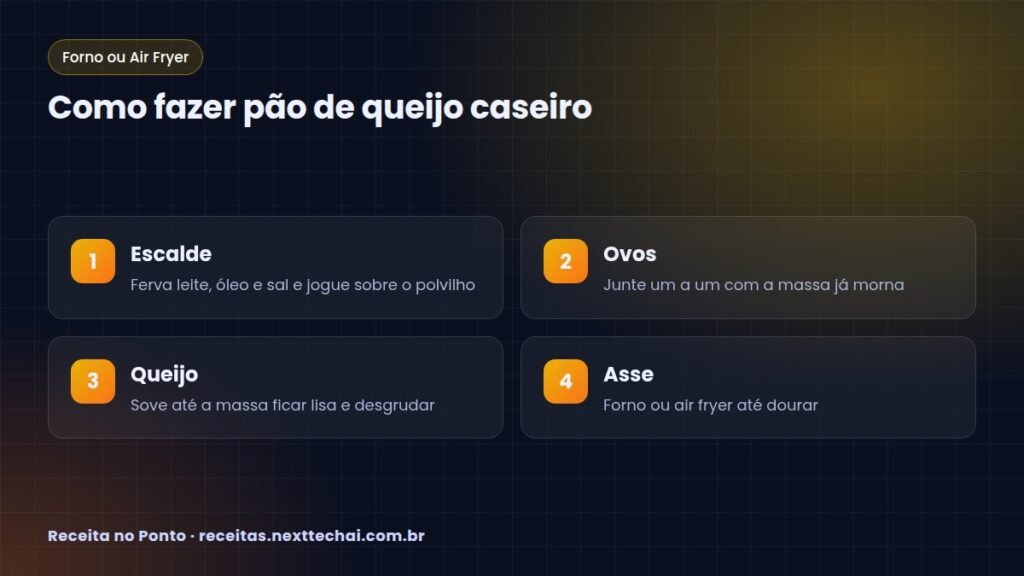 Como fazer pão de queijo caseiro